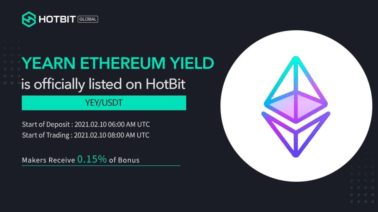 Yearn Ethereum Yield Yearn Ethereum Yield